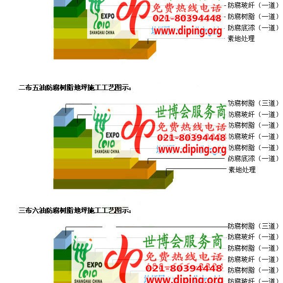 石嘴山防腐树脂地坪(含玻纤布),防腐蚀地坪，环氧防腐玻纤布地坪产品图2