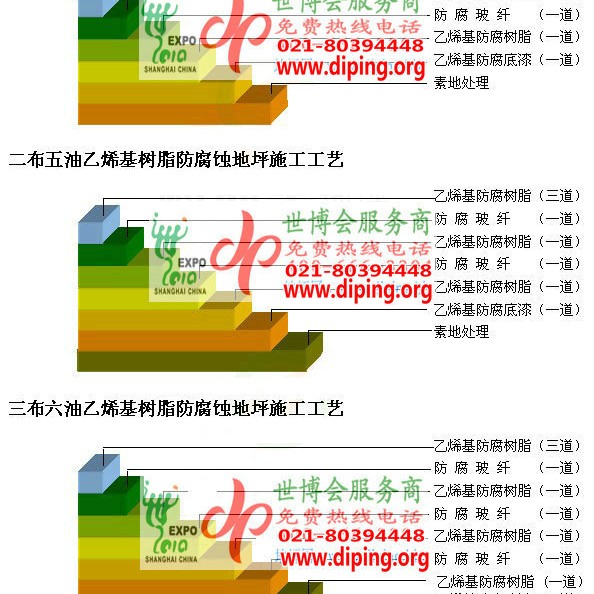 石嘴山乙烯基防腐蚀地坪,乙烯基酯地坪,乙烯基酯防腐蚀地坪,乙烯基重防腐蚀地坪,乙烯基重防腐地坪,乙烯基重防腐自流平地坪产品图2